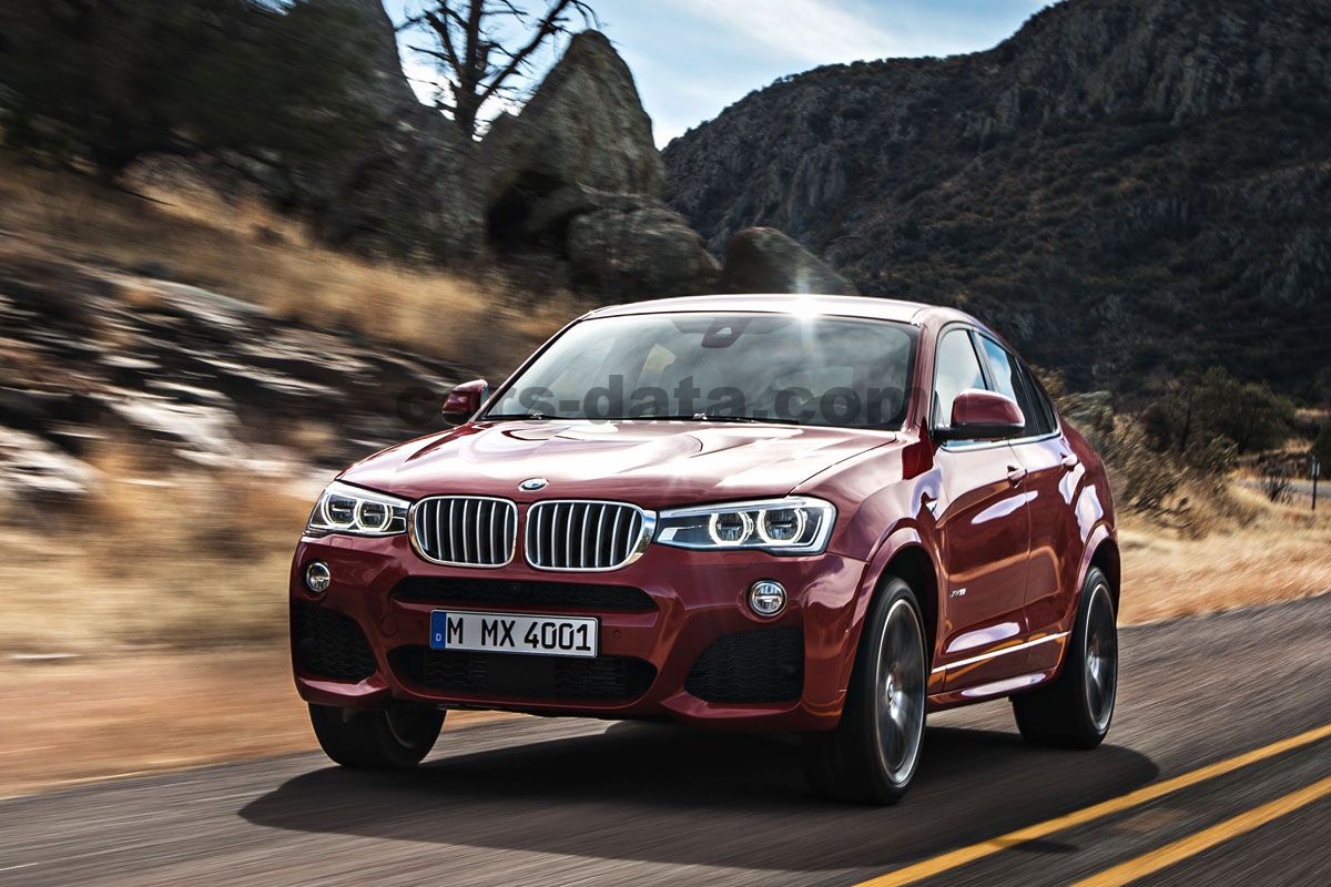 BMW X4