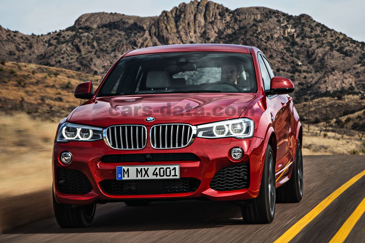 BMW X4