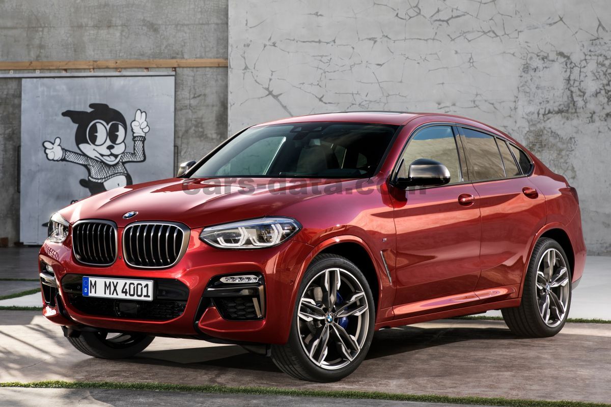 BMW X4