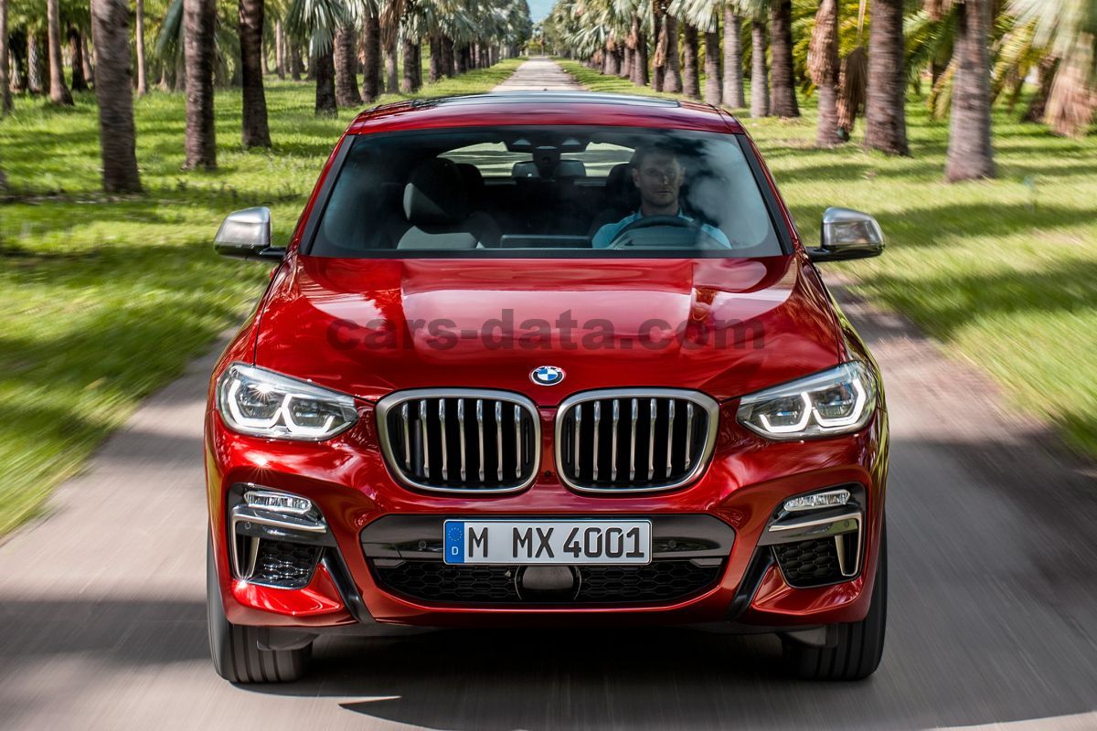 BMW X4