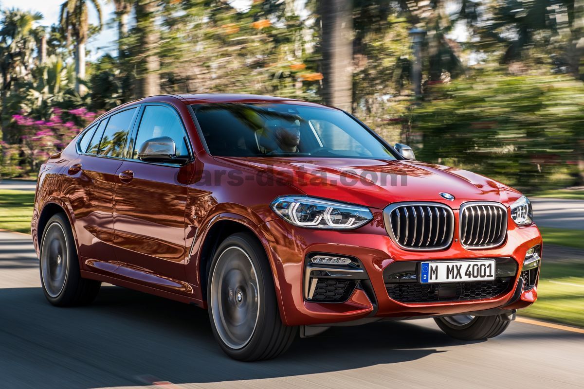 BMW X4