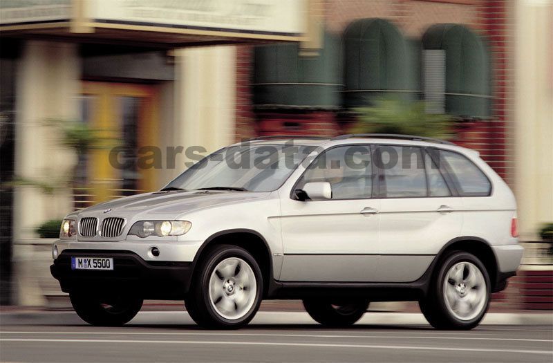 BMW X5