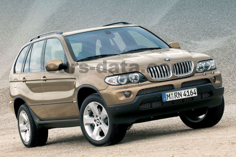 BMW X5