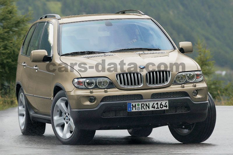 BMW X5