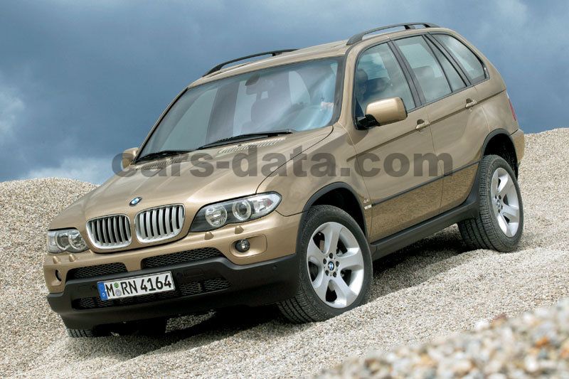 BMW X5