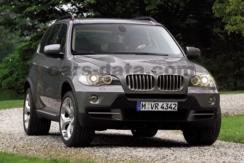 BMW X5