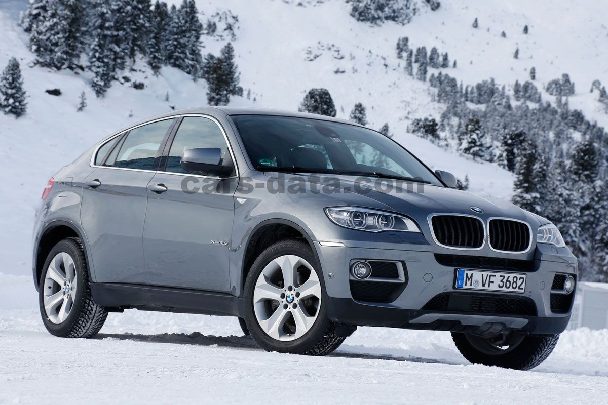 BMW X6