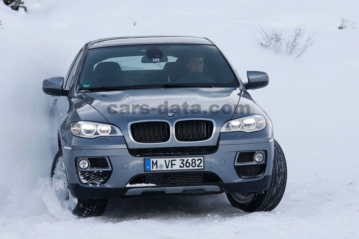 BMW X6