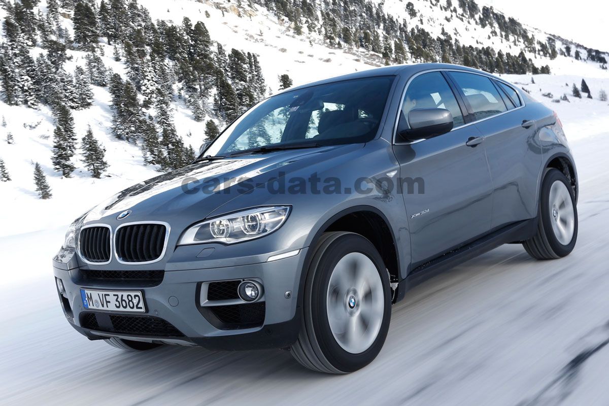 BMW X6