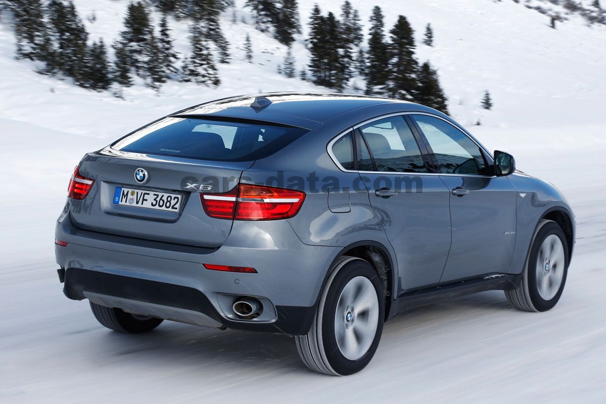 BMW X6