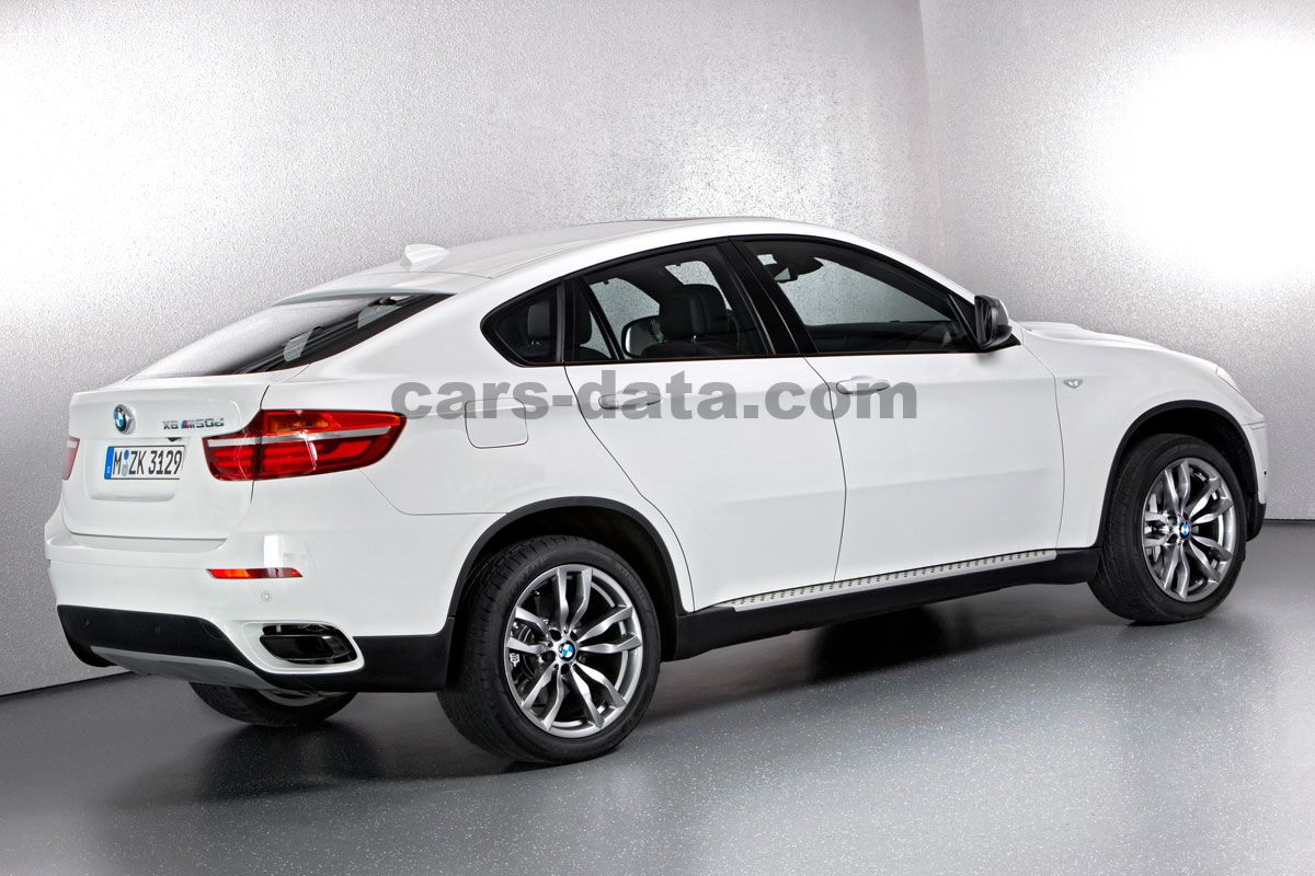 BMW X6