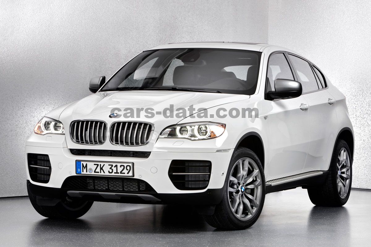 BMW X6