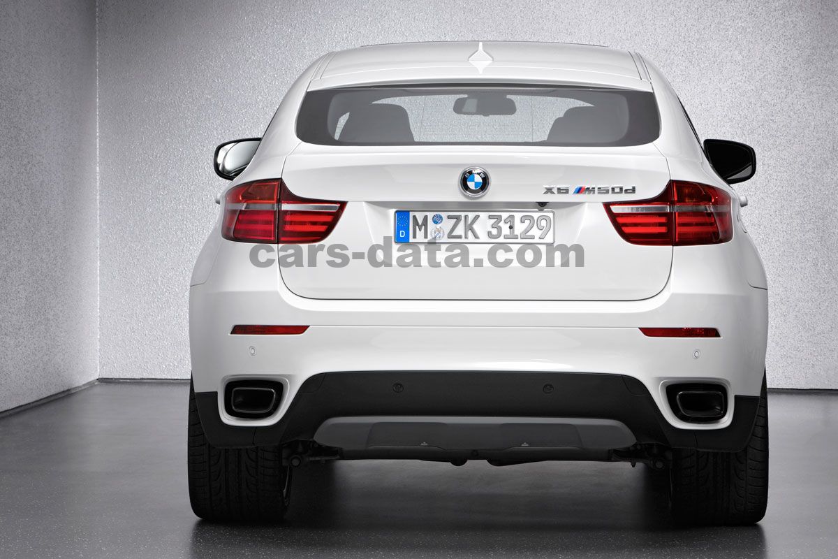 BMW X6