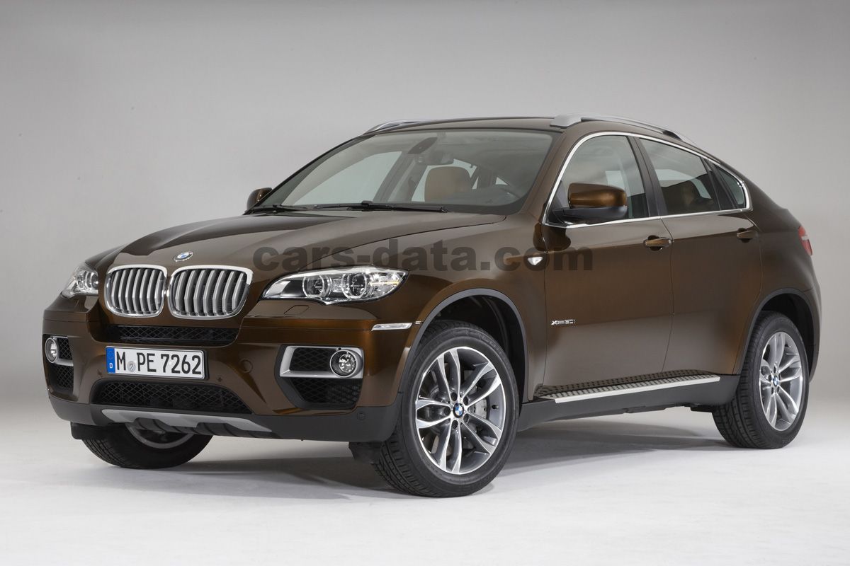 BMW X6