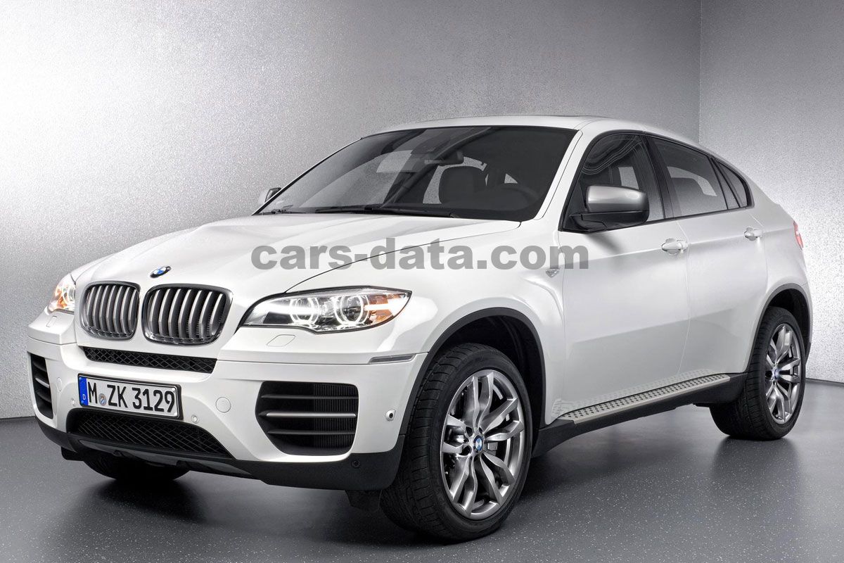 BMW X6