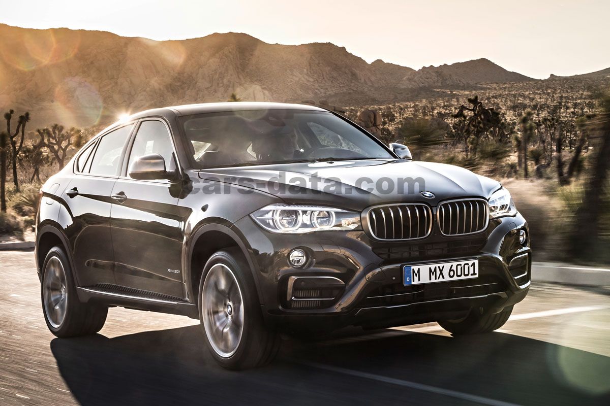 BMW X6