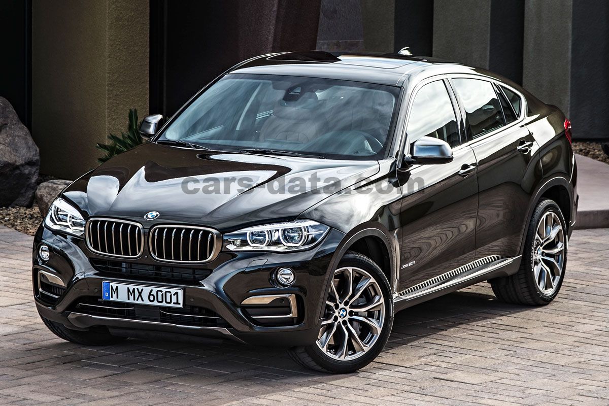 BMW X6