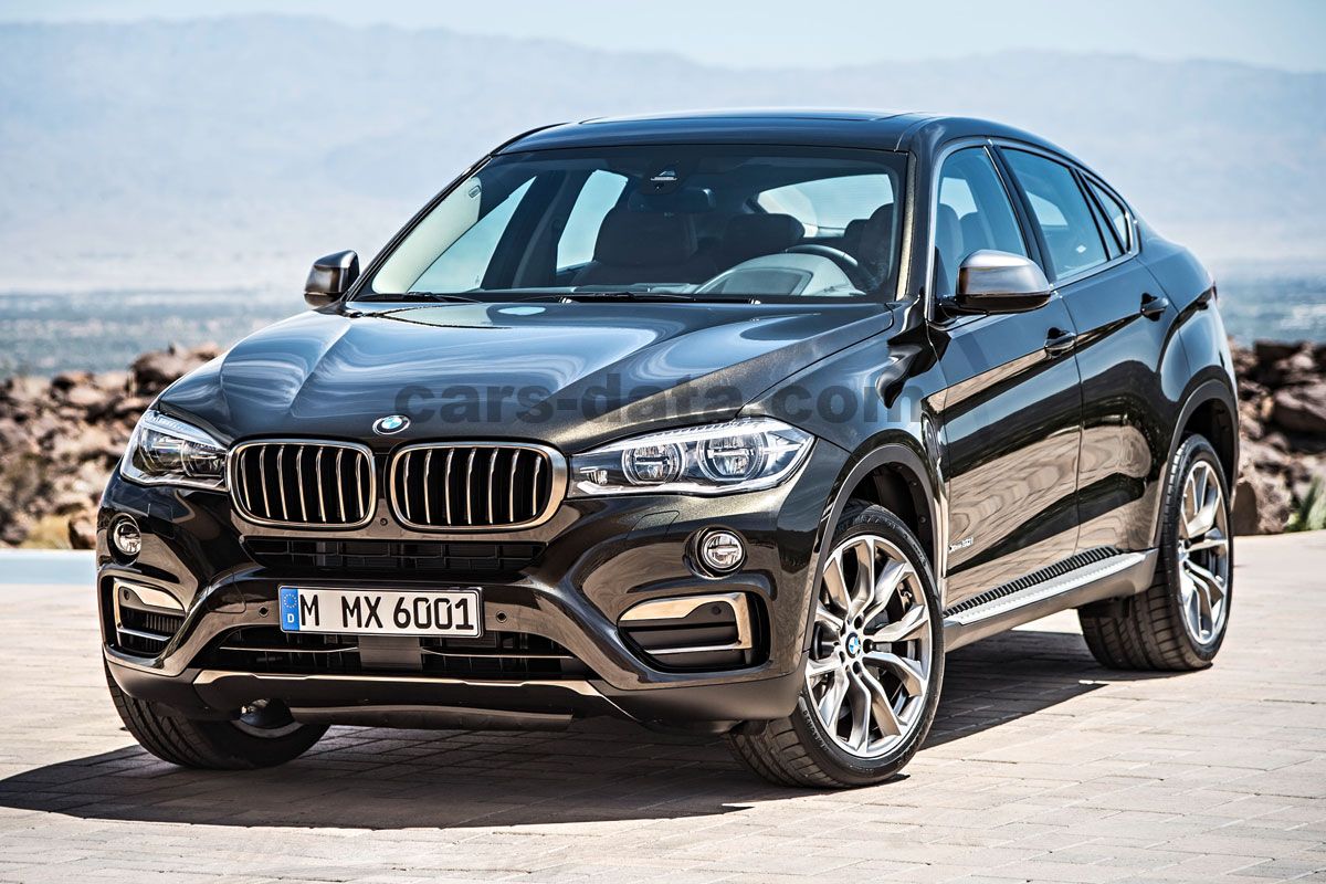 BMW X6