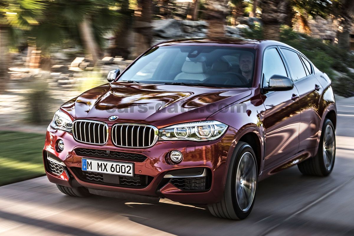 BMW X6