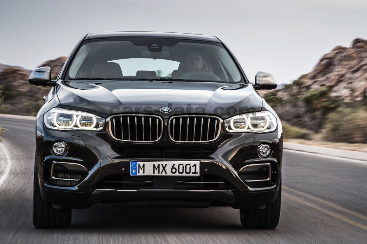 BMW X6