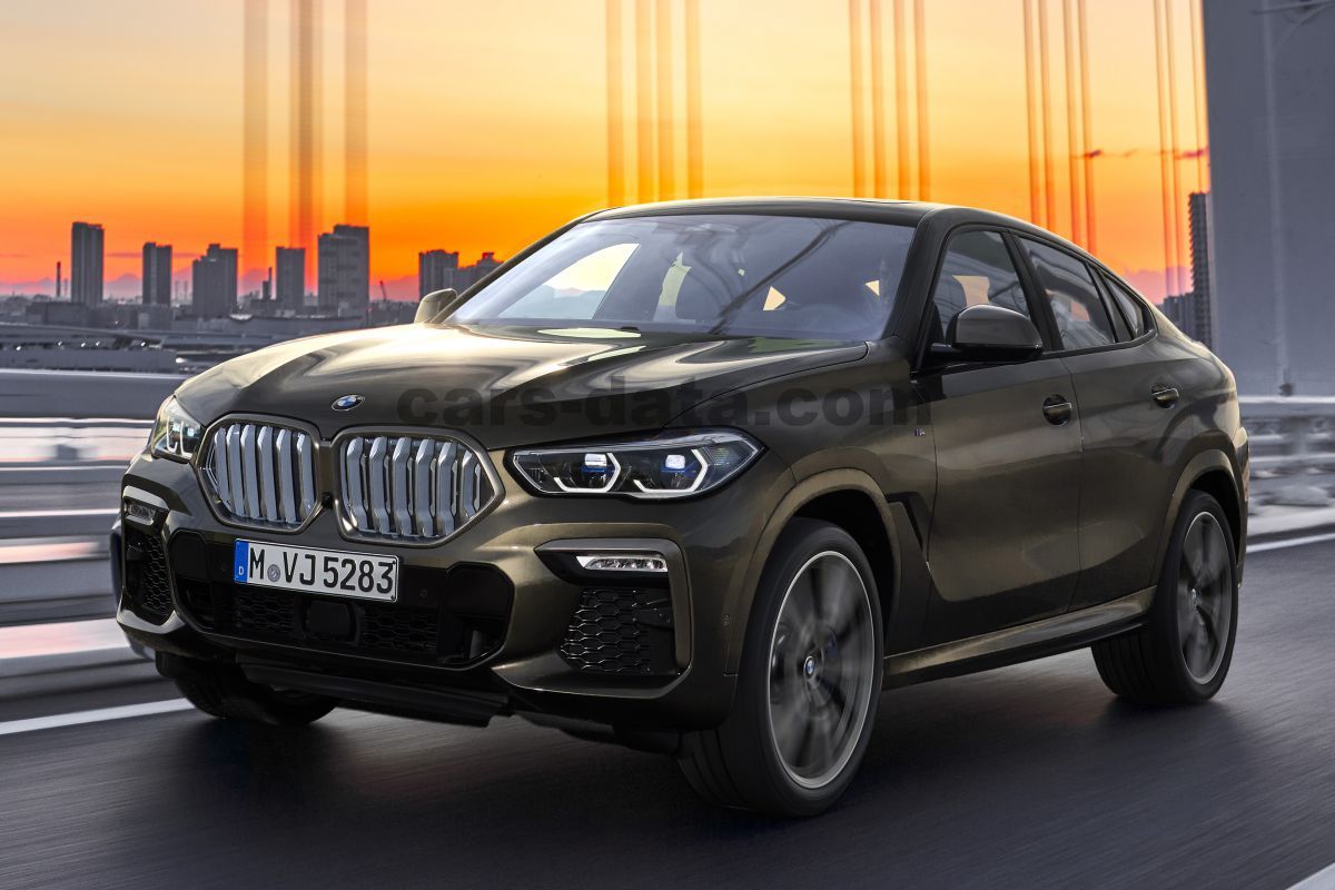 BMW X6