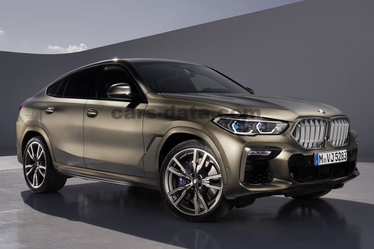 BMW X6