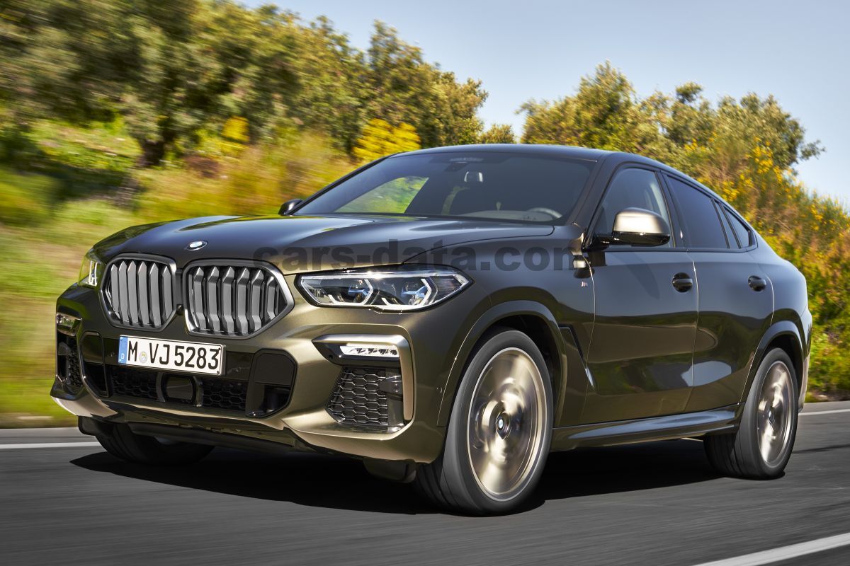 BMW X6