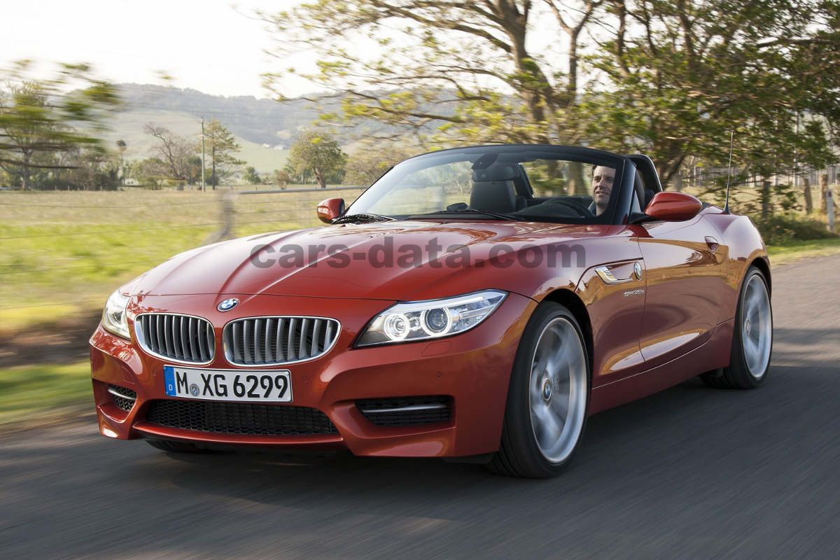 BMW Z4 Roadster