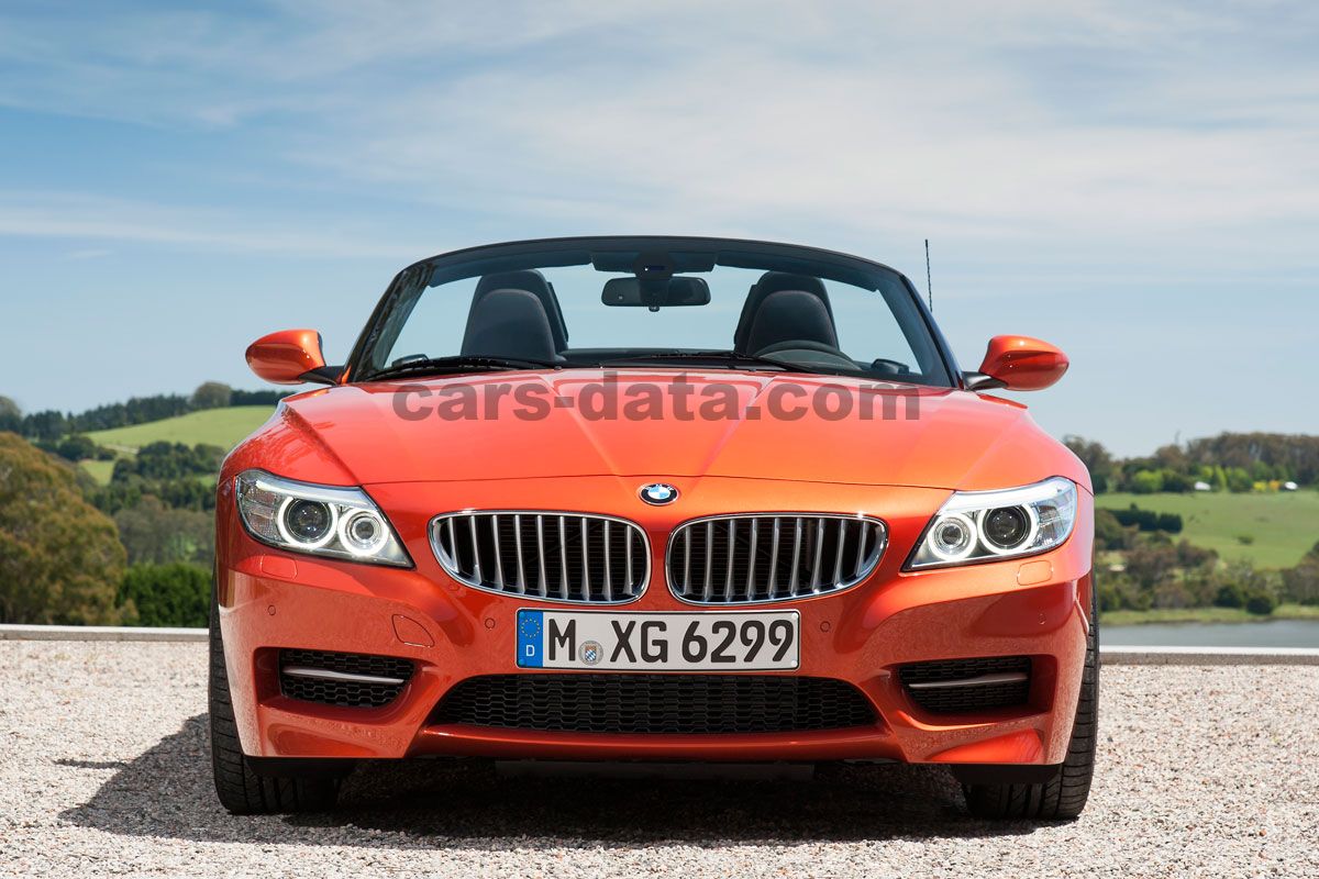 BMW Z4 Roadster