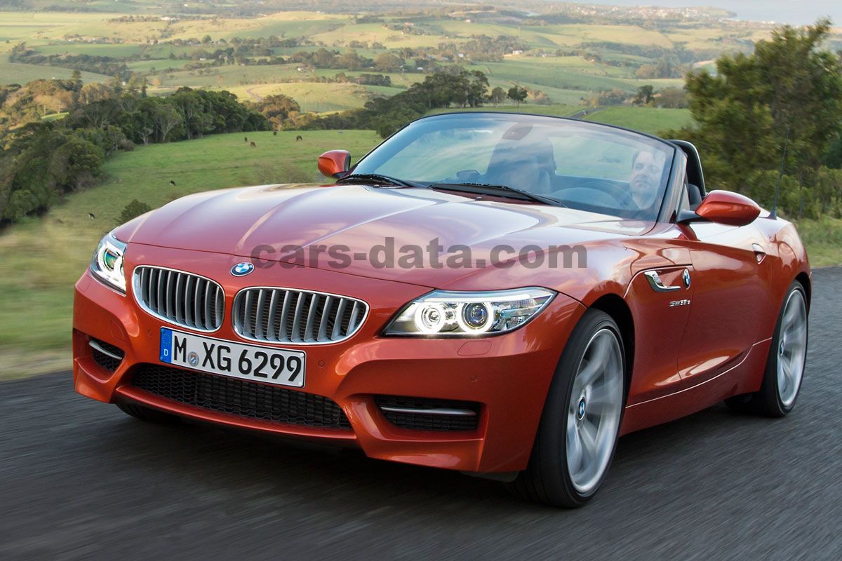 BMW Z4 Roadster