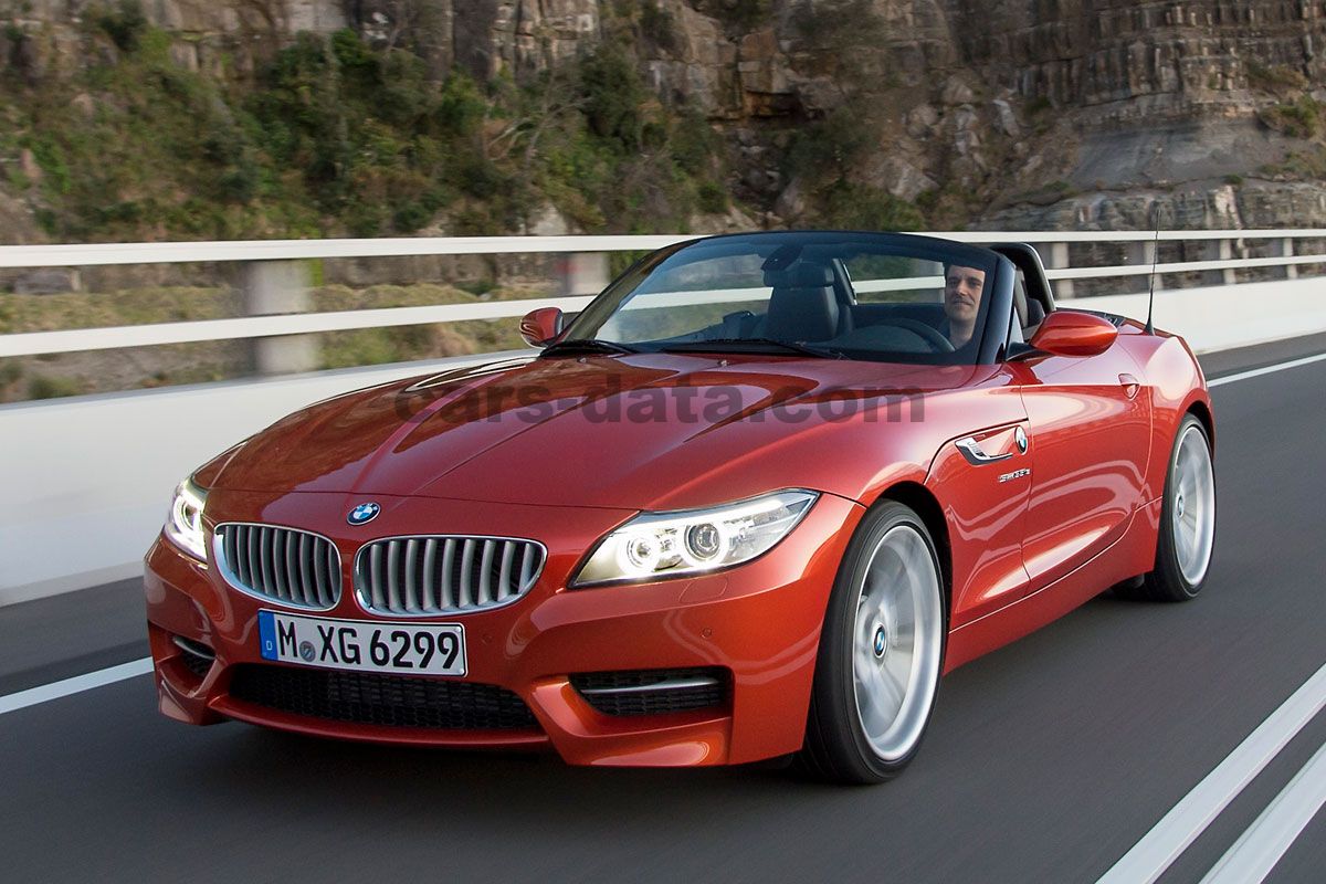 BMW Z4 Roadster