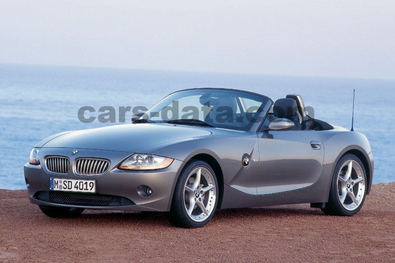 BMW Z4 roadster