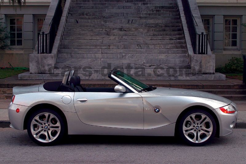 BMW Z4 roadster