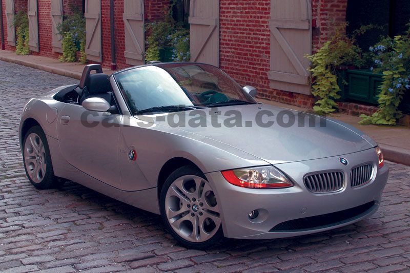 BMW Z4 roadster