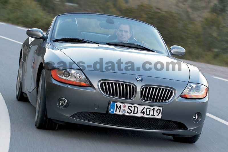 BMW Z4 roadster