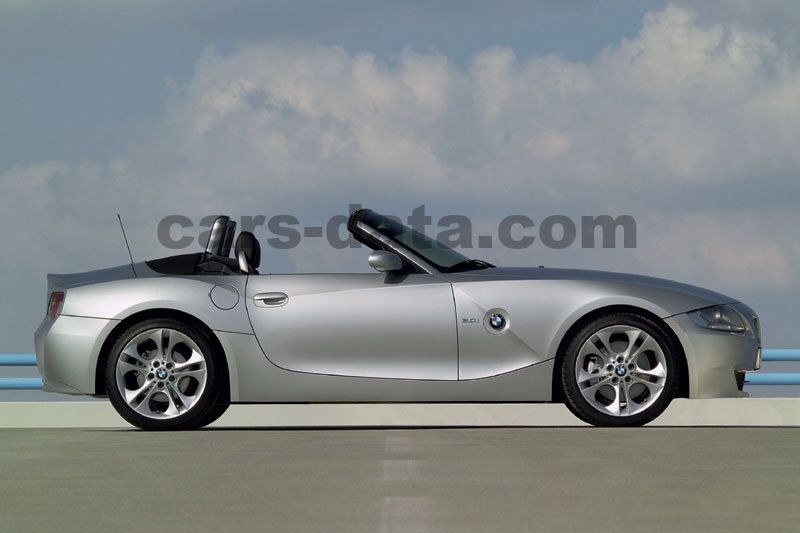 BMW Z4 Roadster