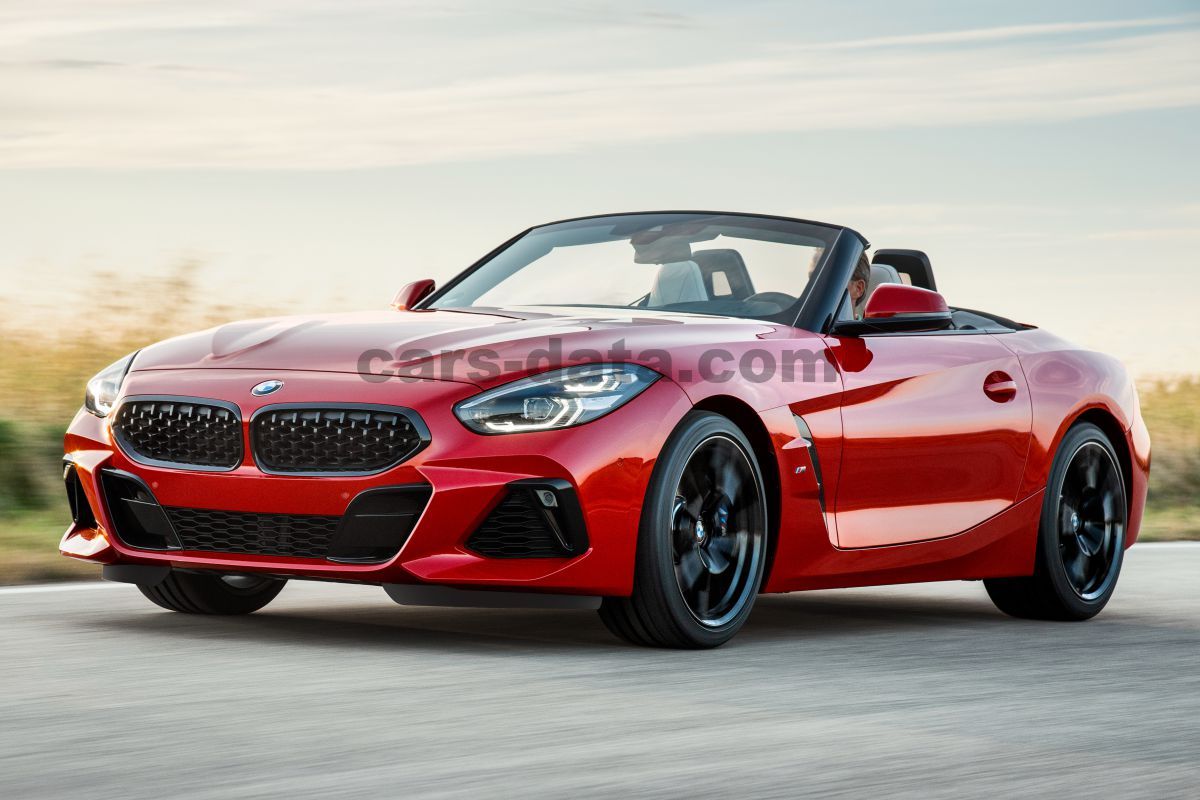 BMW Z4 Roadster