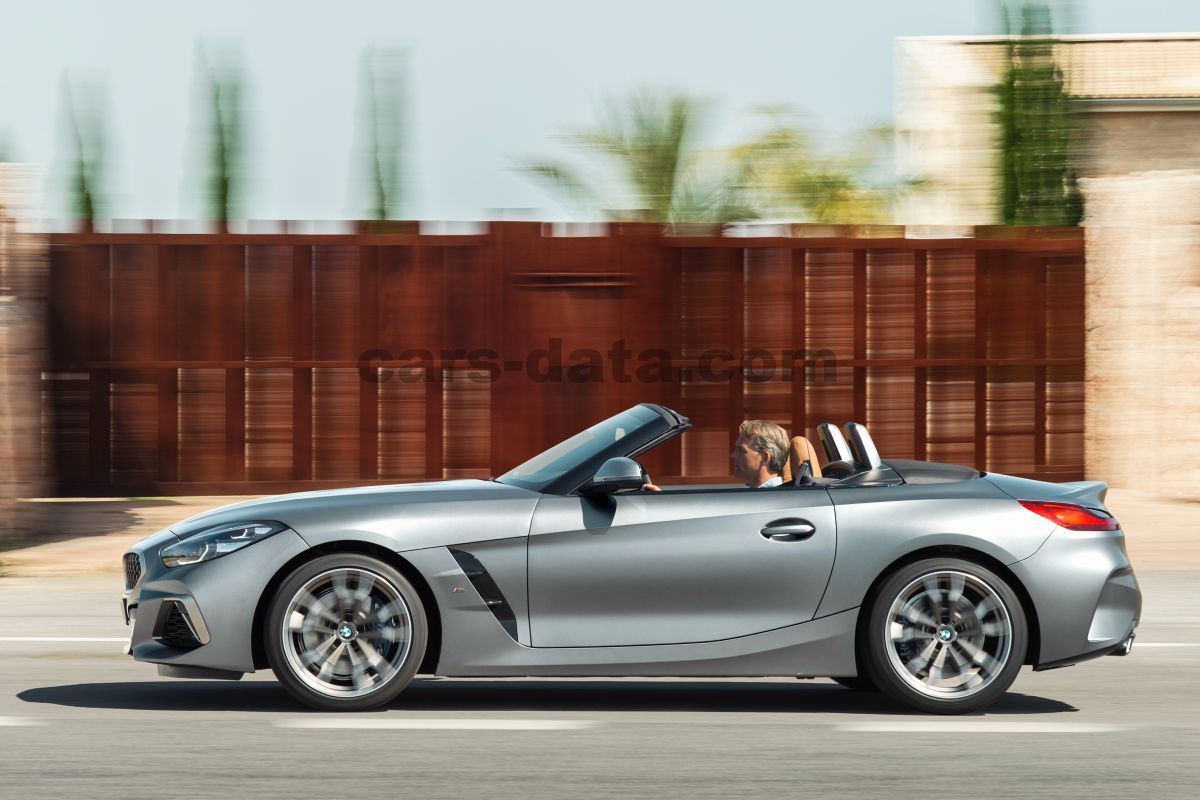 BMW Z4 Roadster