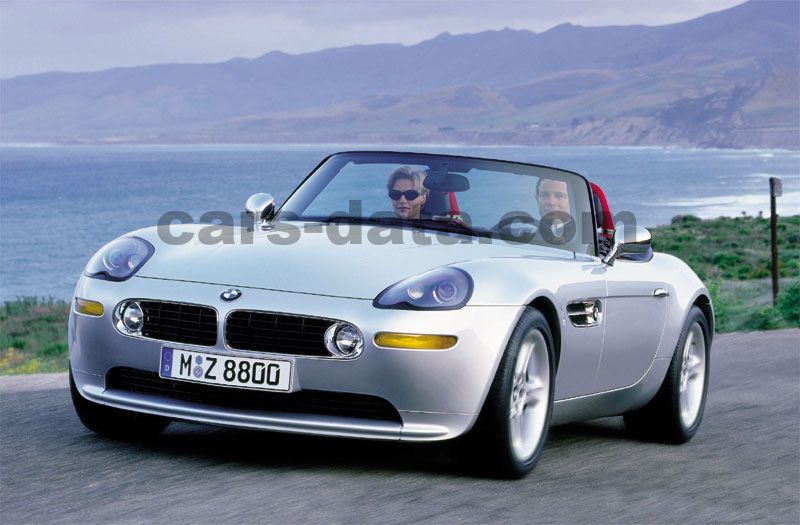 BMW Z8