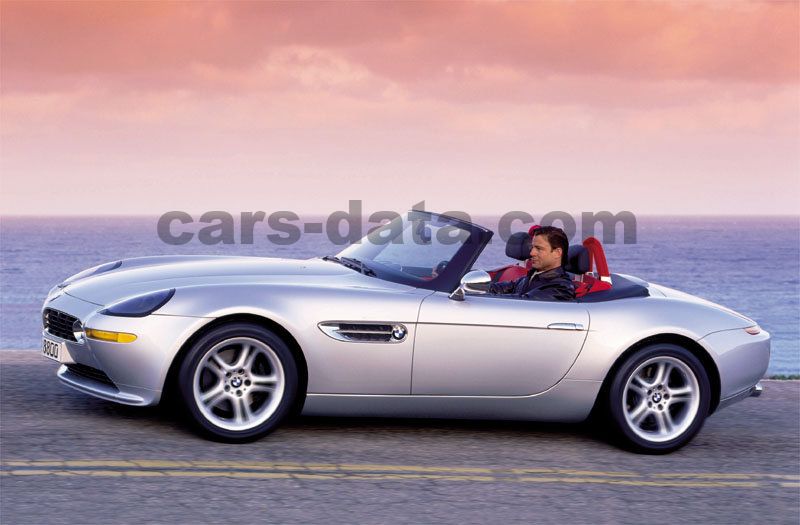 BMW Z8