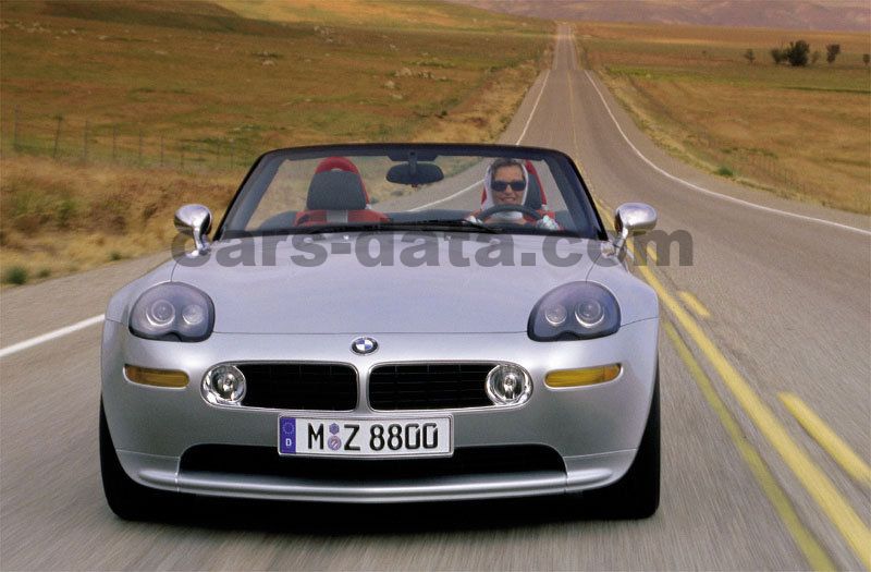 BMW Z8