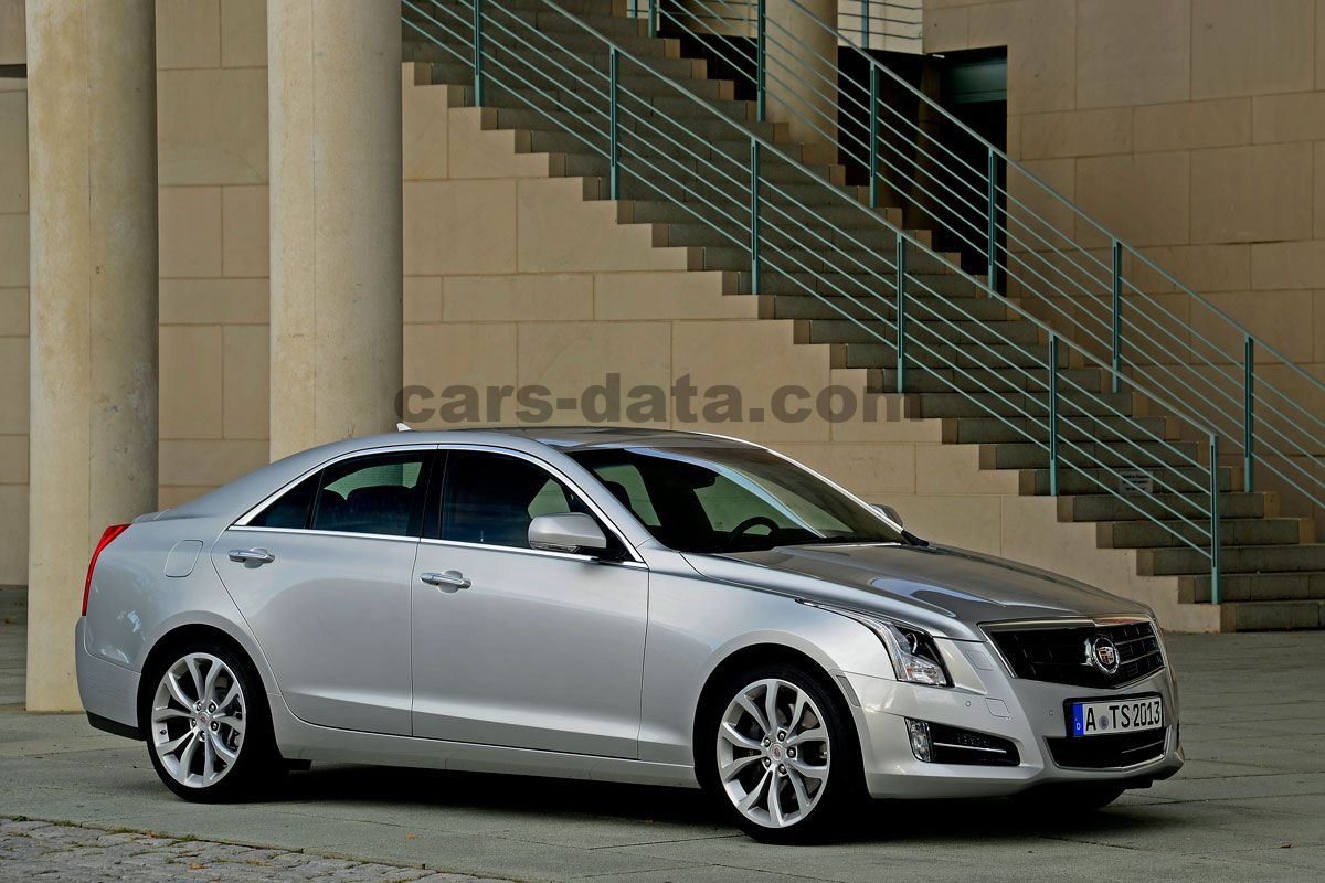 Cadillac ATS