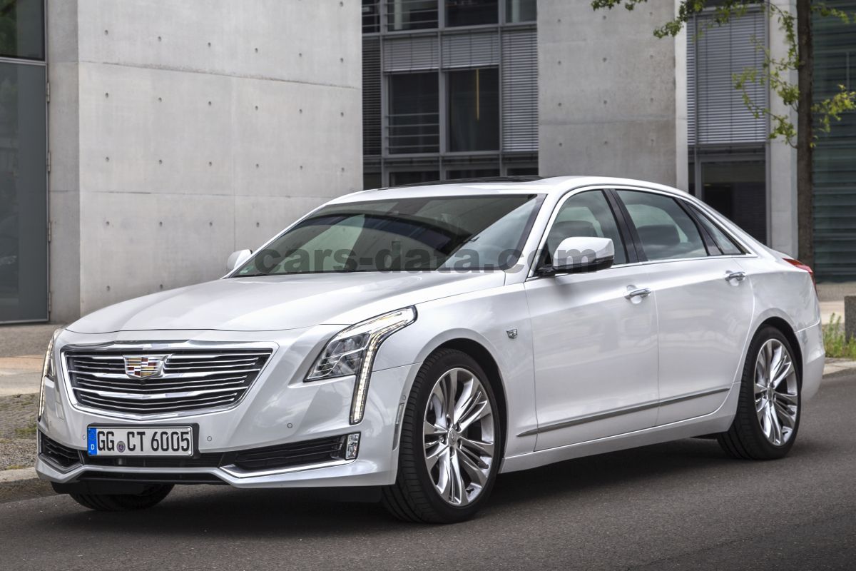 Cadillac CT6