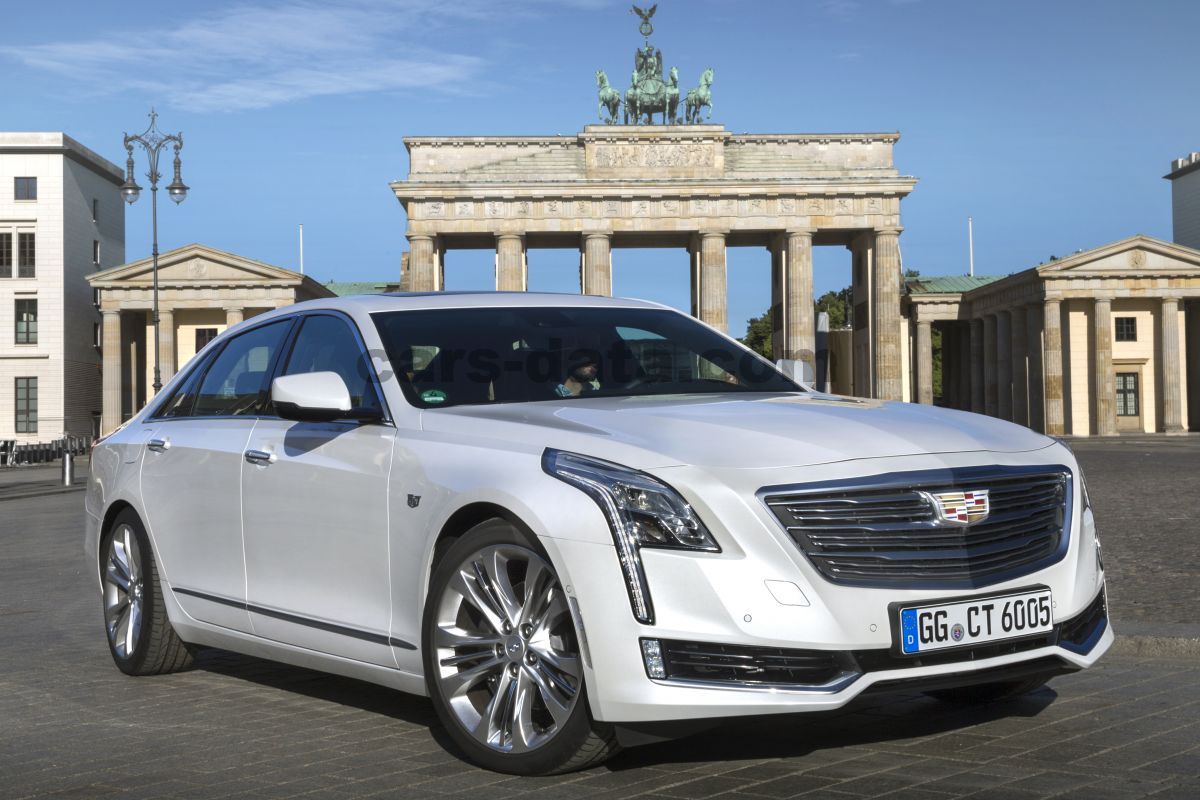 Cadillac CT6