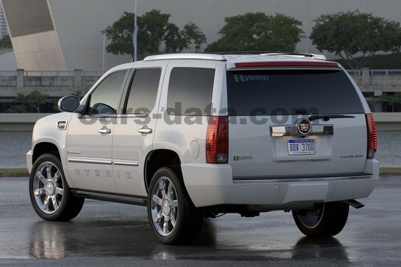 Cadillac Escalade