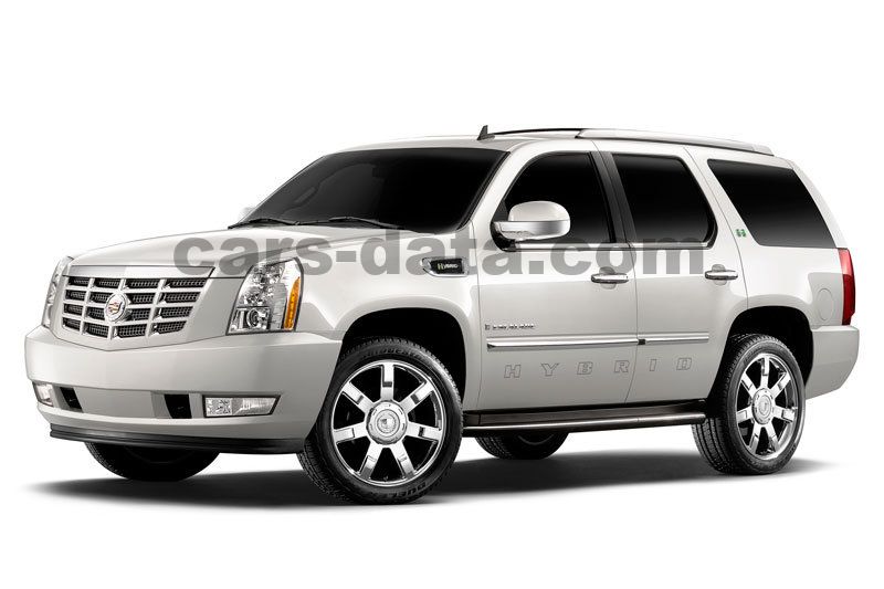 Cadillac Escalade