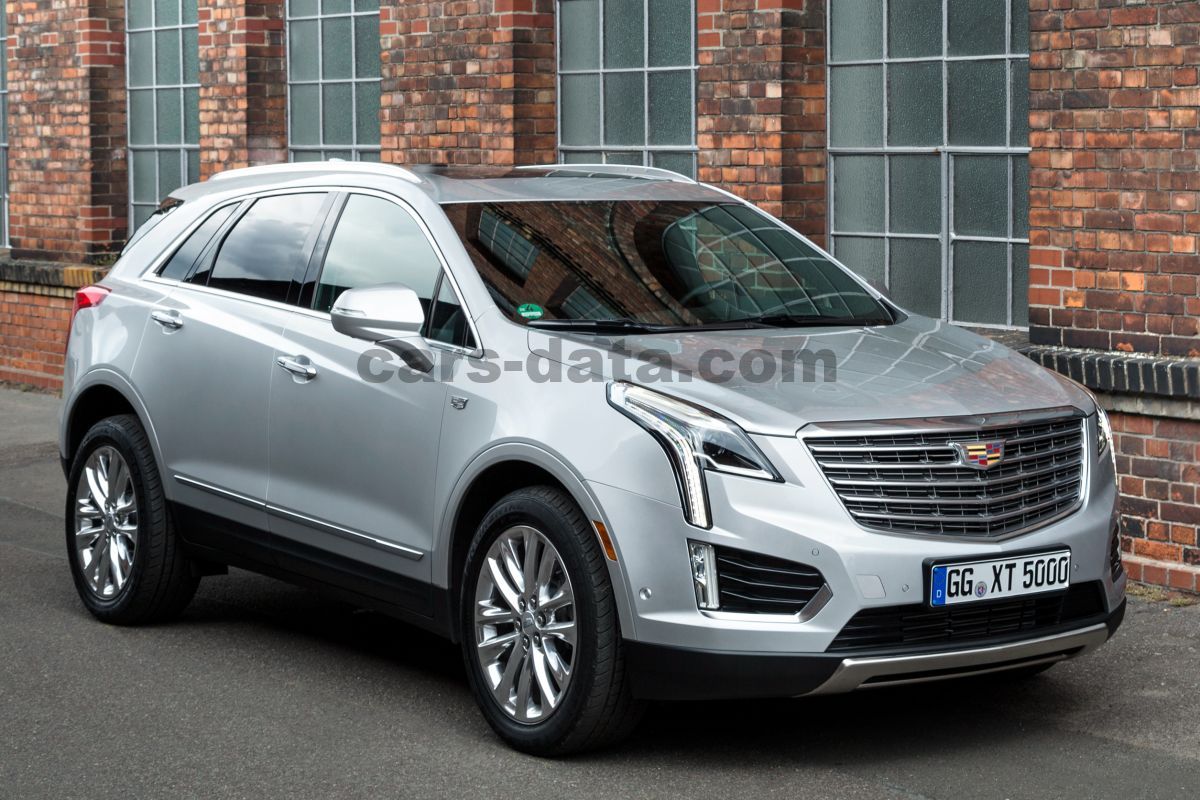 Cadillac XT5