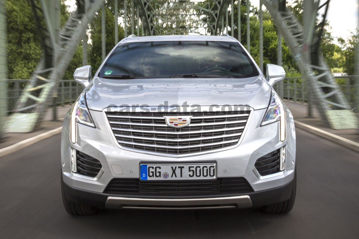 Cadillac XT5