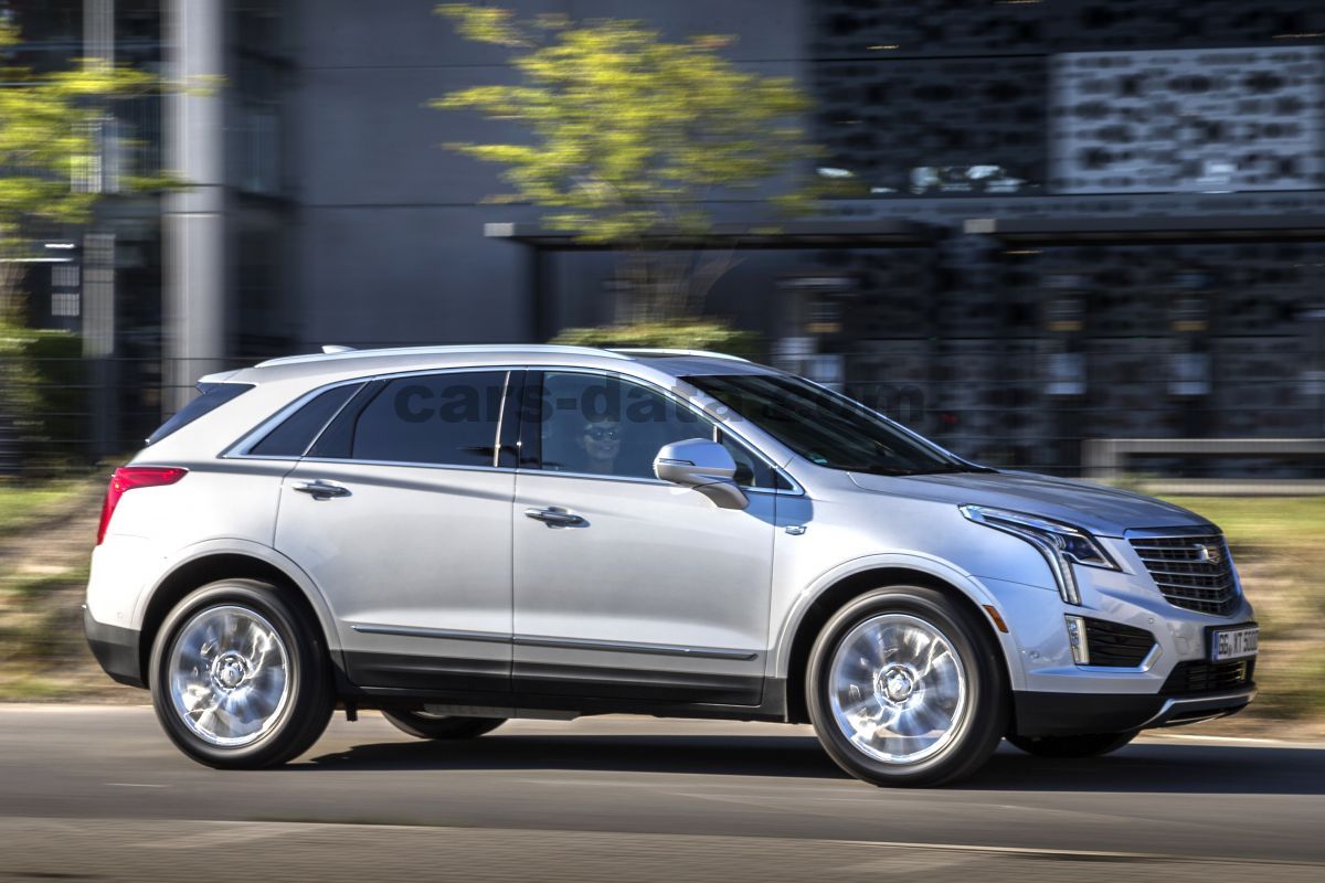 Cadillac XT5