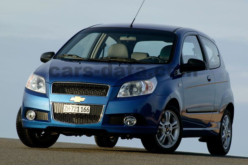 Chevrolet Aveo